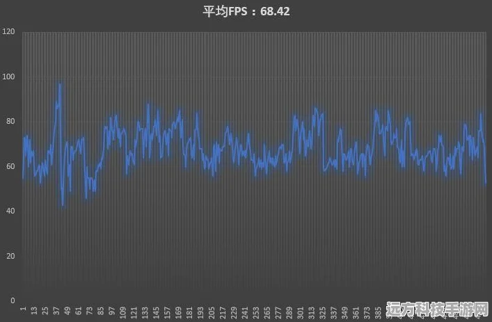 最后的堡垒，沉浸式3D塔防策略，等你来战！