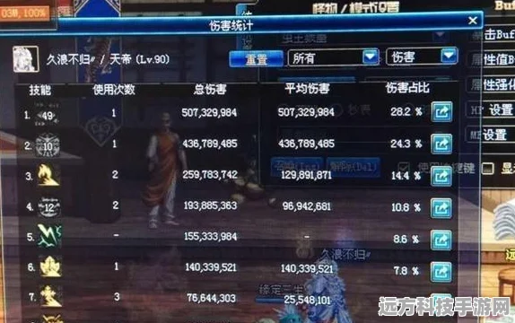 DNF110级韩服阿修罗，装备搭配全攻略
