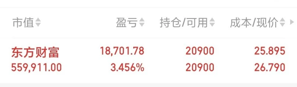 东方财富电脑版，揭秘主力持仓功能设置秘籍