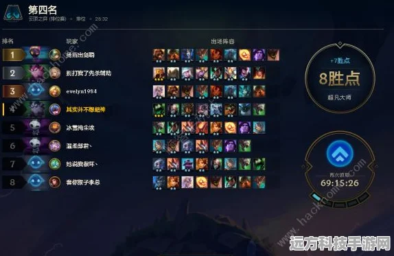 云顶之弈六狂战奥拉夫主C阵容深度剖析