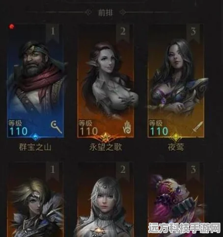 地下城堡2寇柯兰更新周期全解析，玩家必看！