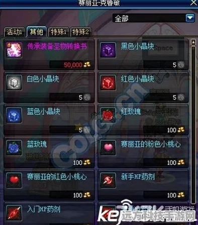 DNF勇士必看，90级圣物装备全解析，战力飙升秘籍