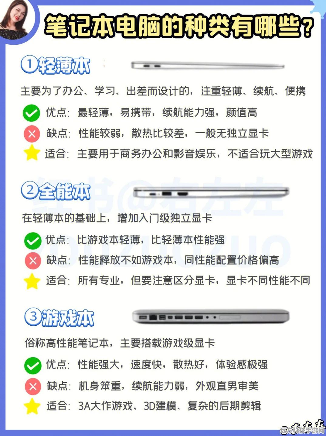 电脑笔记神器！玩家必备的记录攻略与心得利器