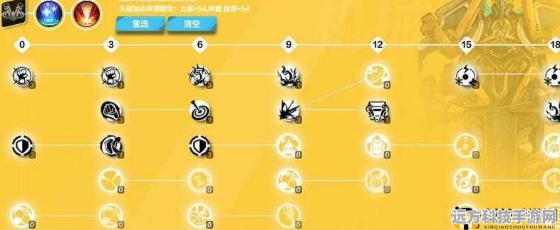 火炬之光无限，新手启程，初始号选择秘籍大公开！
