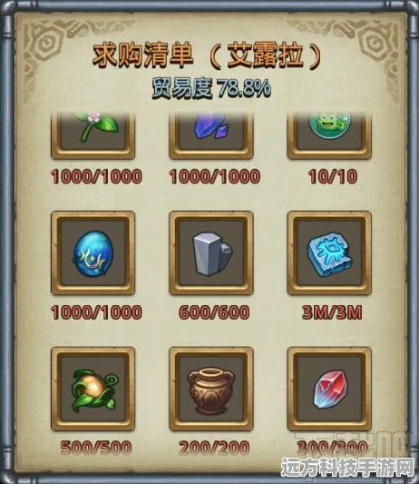 不思议迷宫M12震撼更新，全新克隆体大军，等你集结探索！