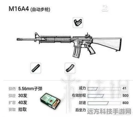 绝地求生手游M16A4深度剖析，伤害、射击与实战全攻略