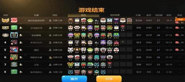 多多自走棋新版本吃鸡秘籍，顶级阵容与策略大揭秘