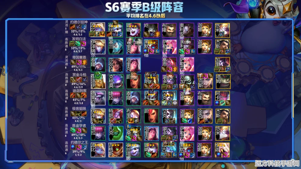 云顶之弈变形重组器海克斯选择全攻略