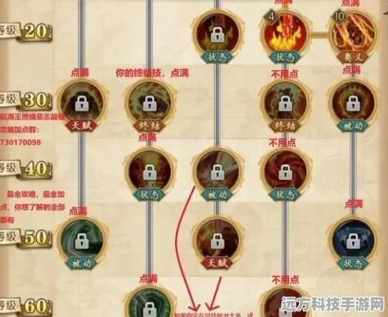 航海王燃烧意志新世界赤犬技能加点全攻略