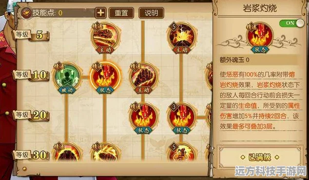 航海王燃烧意志新世界赤犬技能加点全攻略