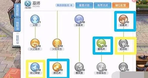 仙境传说爱如初见，前期智力加点全攻略