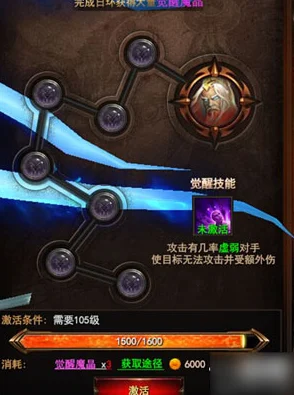 绝影之力觉醒，影之刃3绝影角色全方位获取秘籍