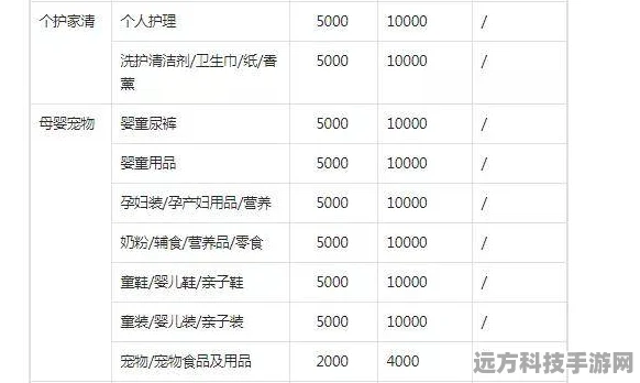 抖音商城退款攻略，轻松搞定退货流程，玩家必备！