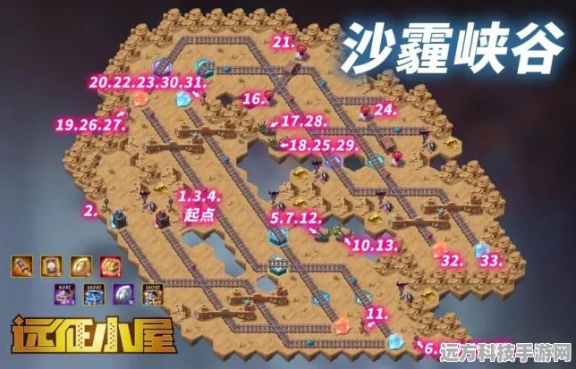 剑与远征新征途启航，罗宾汉赏金试炼全解析与高光时刻大盘点