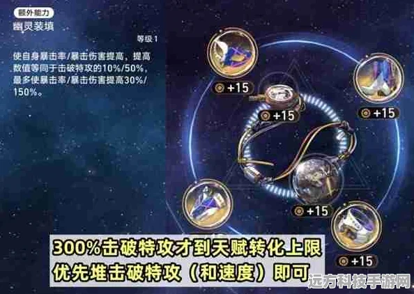 崩坏 星穹铁道波提欧，决斗场上的幽灵枪手技能全解析