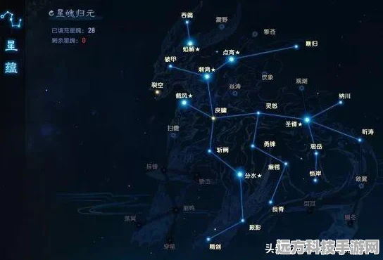 古剑奇谭1深度探索，星蕴加点秘籍，潜能全开角色养成攻略