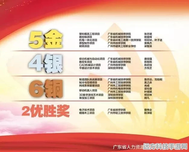 数我最牛，寓教于乐，识字新体验等你来探索！