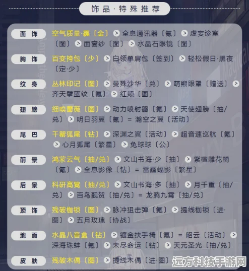 奇迹暖暖18-1星星的谜语，解锁高分完美搭配的秘籍与技巧深度剖析