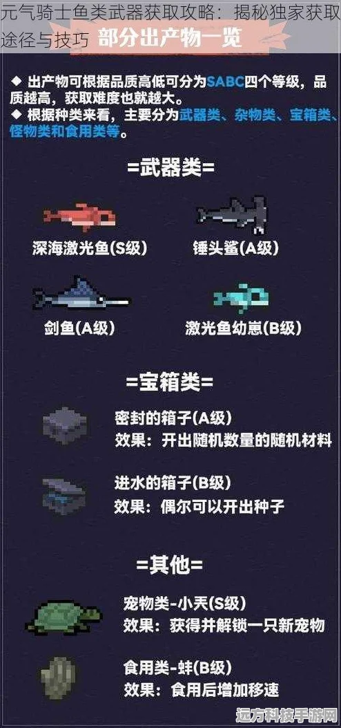 元气骑士，解锁武器秘籍，从菜鸟到大神的蜕变之旅