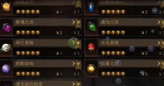 暗黑破坏神3第21赛季，各职业传奇装备升级全攻略