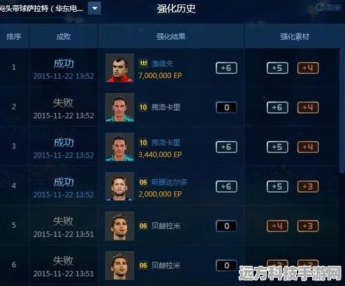 FIFA足球世界，妖人门将大揭秘，数据背后的防守艺术