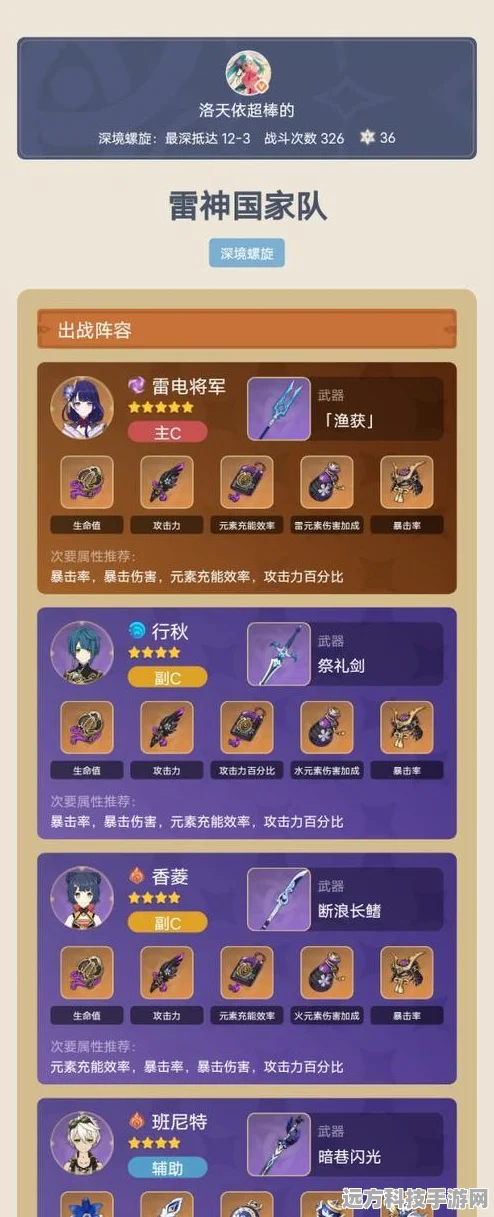原神新手攻略，解锁中前期强力圣遗物搭配秘籍