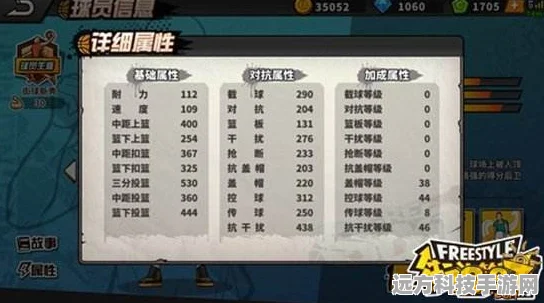 街头篮球手游小飞侠，解锁全能SG的阵容密码