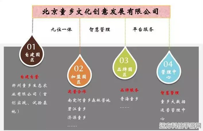 怪物猎人崛起，森林营地深度探索，揭秘隐藏任务与宝藏