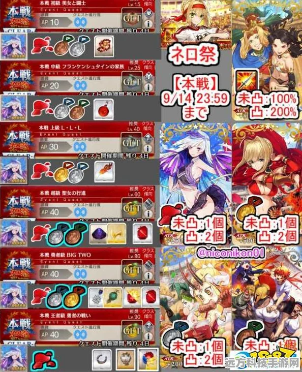FGO尼禄祭再临全攻略，问题详解与活动注意点