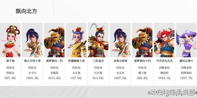 梦幻西游藏宝阁新篇，抽签机制引领公平竞购的寻宝奇遇