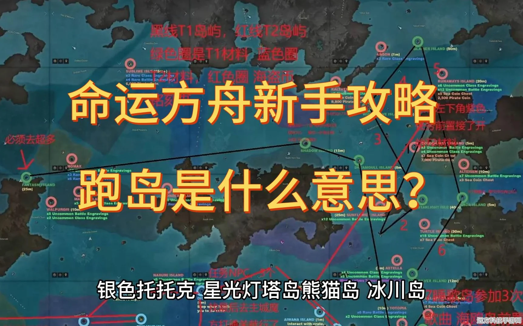 命运方舟国服跑岛全攻略，解锁海岛奇遇，畅享冒险之旅