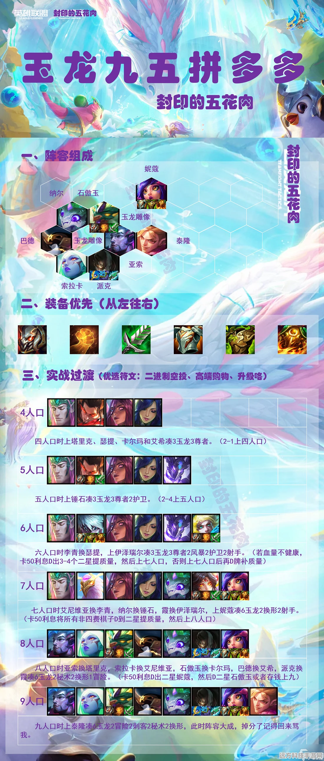 玉龙九五阵容攻略，金铲铲之战中的制胜之道