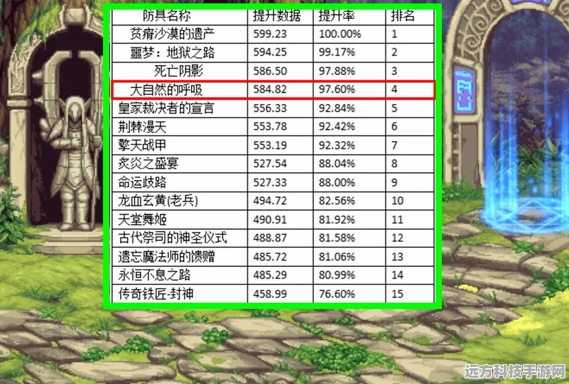 少女前线德皇专属深度剖析 属性图鉴全面鉴赏