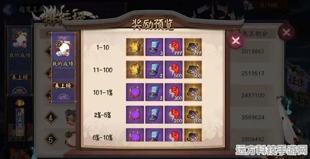阴阳师超鬼王活动全攻略，规则详解与实战指南