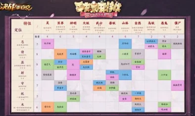 决战平安京，揭秘特殊麻将棋的制胜奥秘