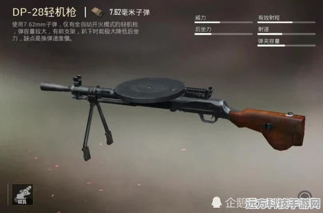 和平精英战场利器，揭秘最佳轻机枪之选