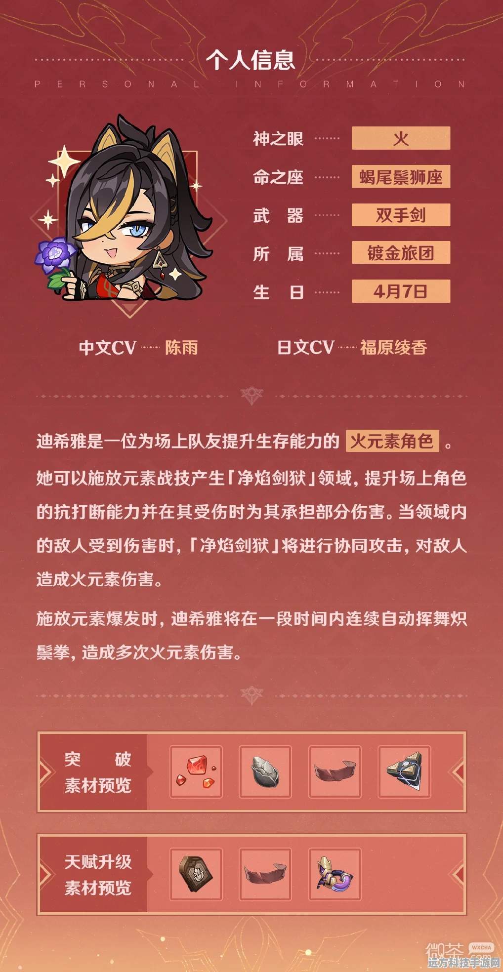原神迪希雅突破素材深度剖析，角色战力飙升秘籍