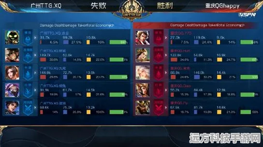 咸鱼之王7554马岱关深度攻略，解锁轻松过关的秘籍与心得