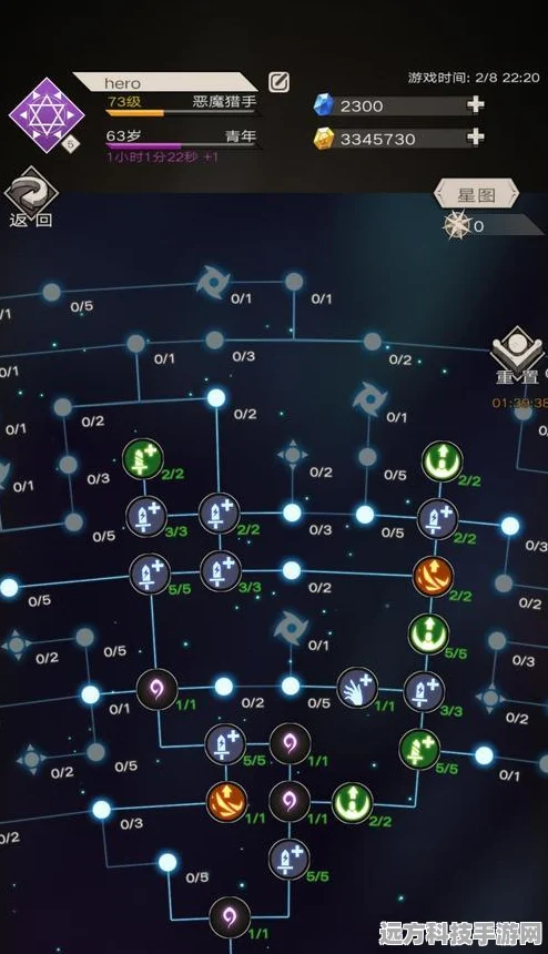 不朽之旅双繁星流，解锁战斗新境界的玩法攻略