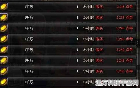 DNF游戏币交易平台大揭秘，资深玩家深度解析与推荐