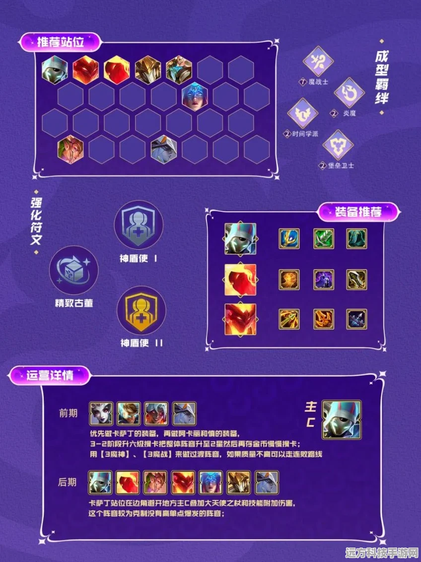 黄金4术闪耀战场，金铲铲之战顶尖阵容揭秘