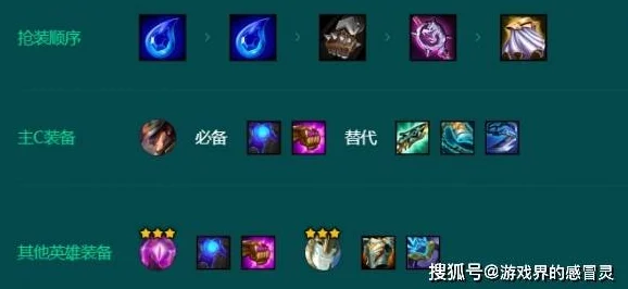 黄金4术闪耀战场，金铲铲之战顶尖阵容揭秘