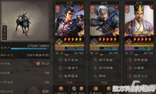 三国志战略版，热门战法鲁莽深度剖析与实战应用