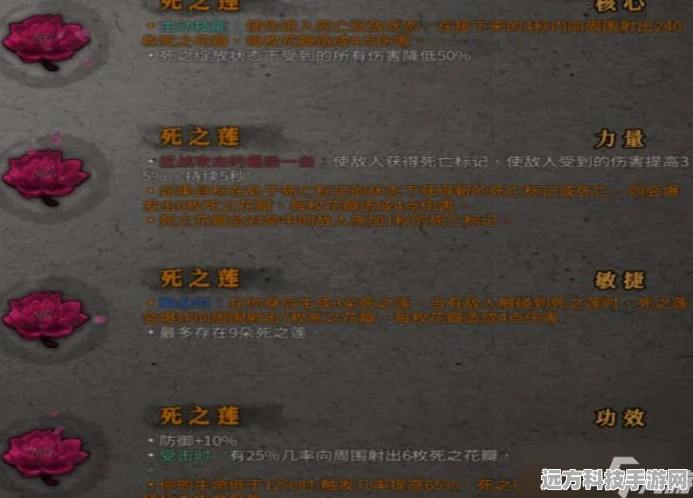 暖雪手游死之莲圣物流派搭配全攻略