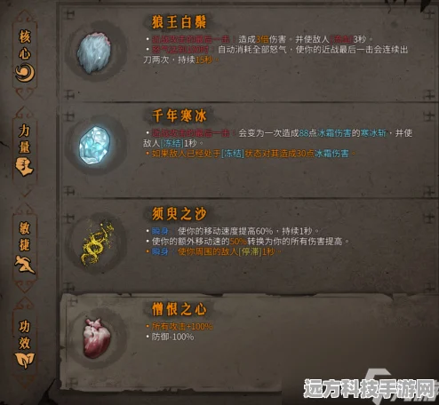 暖雪手游死之莲圣物流派搭配全攻略