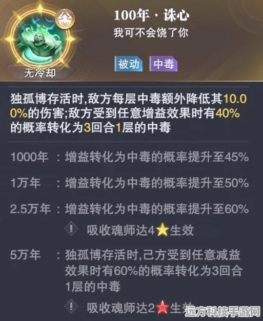 魔域成神，解锁全新境界的玩法深度剖析