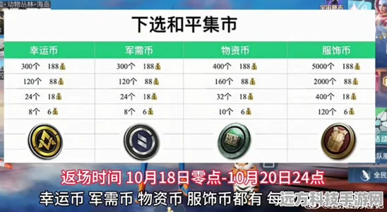 和平精英军需币免费获取全攻略