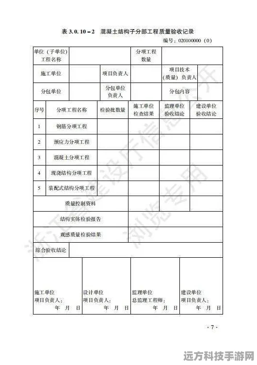 文明6高效建设与人口增长全攻略