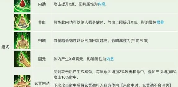 烟雨江湖玄冥经深度解析，武学渊源与招式属性全揭秘