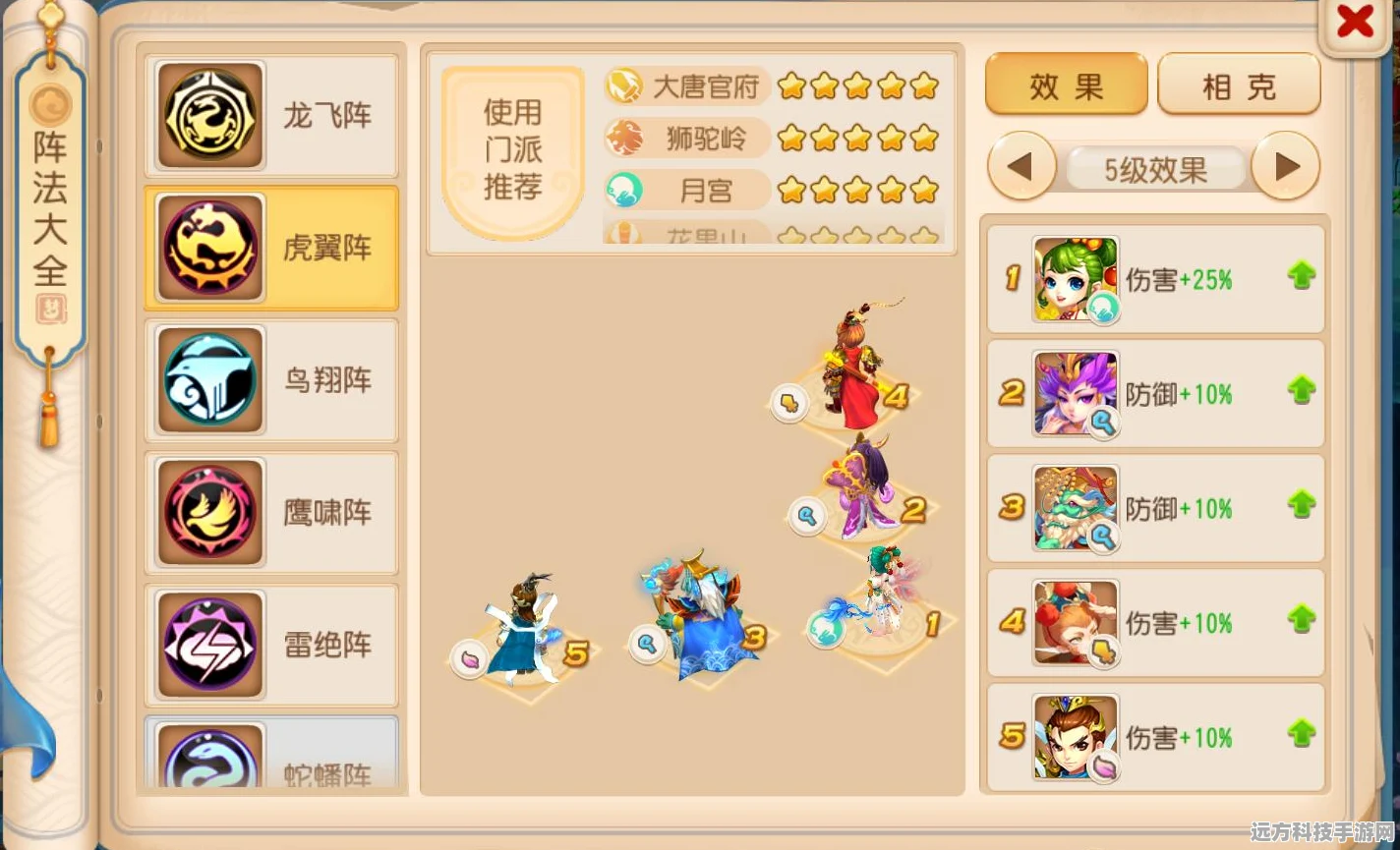 梦幻西游手游，时间有限？这些门派让你轻松玩转